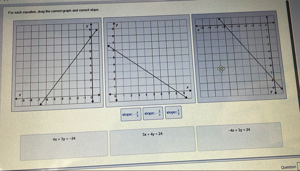 For each equation, drag the correct graph and correct slope
slope:  4/3  slope: - 3/4  slope:  4/3 
-4x+3y=24
3x+4y=24
4x+3y=-24
Question