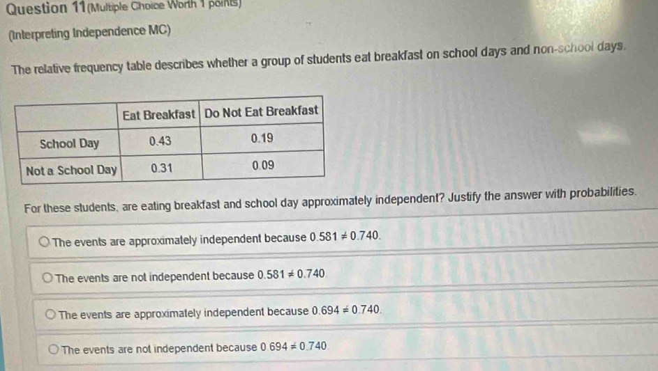 (Multiple Choice Worth 1 poins)
(Interpreting Independence MC)
The relative frequency table describes whether a group of students eat breakfast on school days and non-school days.
For these students, are eating breakfast and school day approximately independent? Justify the answer with probabilities.
The events are approximately independent because 0.581!= 0.740.
The events are not independent because 0.581!= 0.740
The events are approximately independent because 0.694!= 0.740.
The events are not independent because 0.694!= 0.740