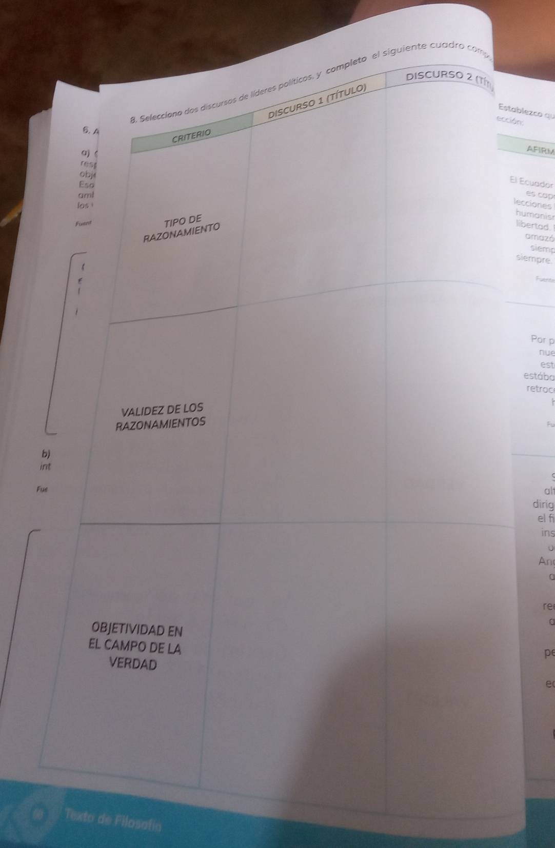DISCURSO 2 (T 
8. Selecciono dos discursos de líderes políticos, y completo el siguiente cuadro comp 
DIsCURSO 1 (TÍTULO) 
Establezco qu 
ección: 
6. A 
CRITERIO 
() ( 
AFIRM 
obj4 
Eso 
El Ecuador 
aml s cap 
los 
lecciones 
humanism 
Fuent 
RAZONAMIENTO TIPO DE 
libertad. ! 
amazó 
siemp 
siempre. 
1 
Fuenta 
Por p 
nue 
est 
estábo 
retroc 
VALIDEZ DE LOS 
RAZONAMIENTOS 
Fu 
b) 
int 
Fue al 
dirig 
el fi 
ins 
An 
re 
C 
OBJETIVIDAD EN 
EL CAMPO DE LA 
pe 
VERDAD 
e 
Texto de Filosafía