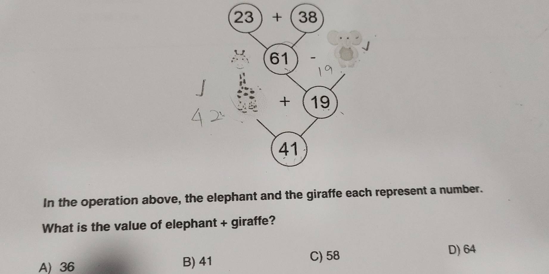 In the operation above, the elephant and the giraffe each represent a number.
What is the value of elephant + giraffe?
D) 64
A 36 B) 41
C) 58