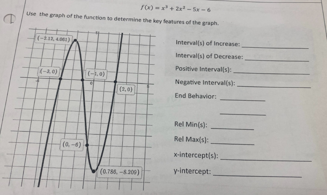 f(x)=x^3+2x^2-5x-6
Use the graph of the function to determine the key features of the graph.
_
Interval(s) of Increase:
Interval(s) of Decrease:
_
Positive Interval(s):
_
Negative Interval(s):_
_
End Behavior:
_
Rel Min(s):_
Rel Max(s):_
_
x-intercept(s):
y-intercept:_