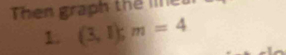 Then graph thể lie 
1. (3,1); m=4