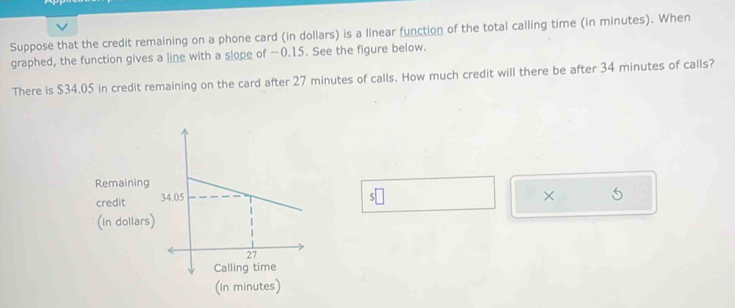 Suppose that the credit remaining on a phone card (in dollars) is a linear function of the total calling time (in minutes). When 
graphed, the function gives a line with a slope of −0.15. See the figure below. 
There is $34.05 in credit remaining on the card after 27 minutes of calls. How much credit will there be after 34 minutes of calls? 
Remaining 
credit 
× 
(in dollars) 
(in minutes)