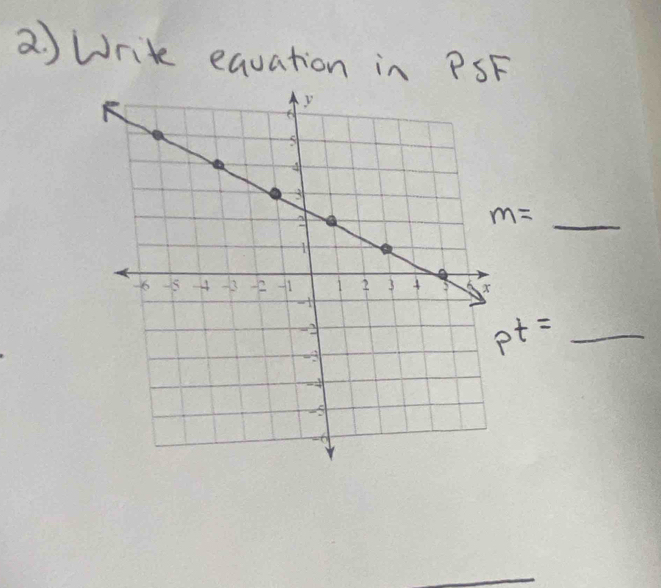 2 ) Write equation in PSF
m=
_
p^t=