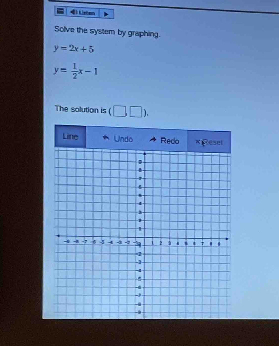 () Lieten 
Solve the system by graphing.
y=2x+5
y= 1/2 x-1
The solution is (□ ,□ ). 
Line Undo Redo x Reset