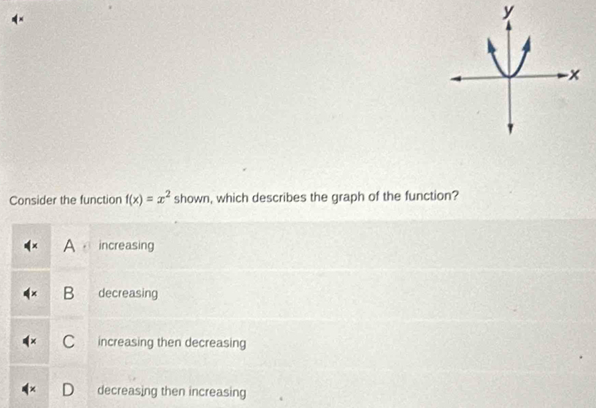 y
Consider the function f(x)=x^2 shown, which describes the graph of the function?
A increasing
B decreasing
C increasing then decreasing
decreasing then increasing