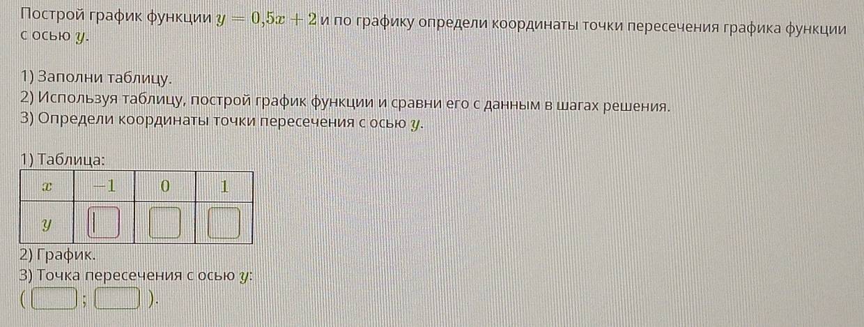 Ποсτροй граφиκ φунκции y=0,5x+2 иπο граφику оπредели Κоординаτьι Τοчκи πересечения граφика φункции
C OCbH Y.
1) Заполни таблицу.
2) Ислользуя таблицуΡ πострой граφик φункции и сравни его с данньем в шагах решения.
3) Олредели координатьι Τοчки πересечения сосью у.
1) Τаблица:
2) Γраφиκ.
3) Точка лересечения с осью у:
(□ ;□ ).