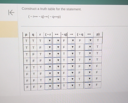 Construct a truth table for the statement.
(-rrightarrow -q)to (-qrightarrow p)