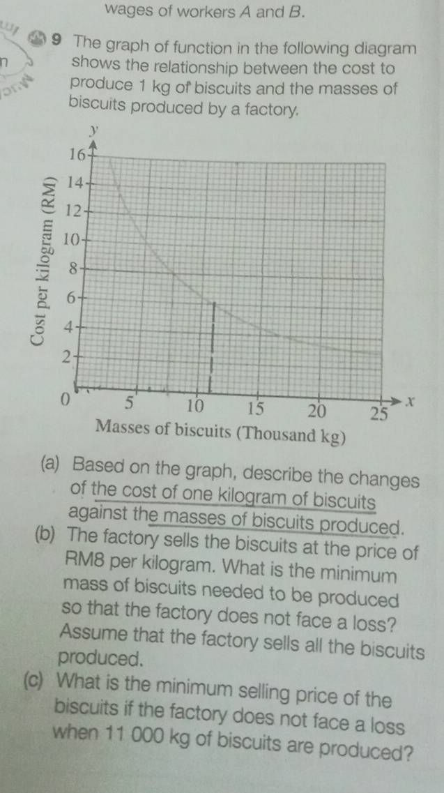 wages of workers A and B. 
a 9 The graph of function in the following diagram 
n shows the relationship between the cost to 
on produce 1 kg of biscuits and the masses of 
biscuits produced by a factory. 
(a) Based on the graph, describe the changes 
of the cost of one kilogram of biscuits 
against the masses of biscuits produced. 
(b) The factory sells the biscuits at the price of
RM8 per kilogram. What is the minimum 
mass of biscuits needed to be produced 
so that the factory does not face a loss? 
Assume that the factory sells all the biscuits 
produced. 
(c) What is the minimum selling price of the 
biscuits if the factory does not face a loss 
when 11 000 kg of biscuits are produced?