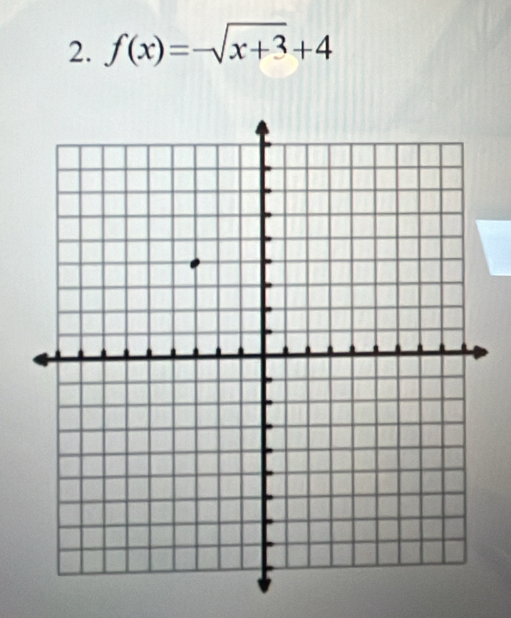 f(x)=-sqrt(x+3)+4