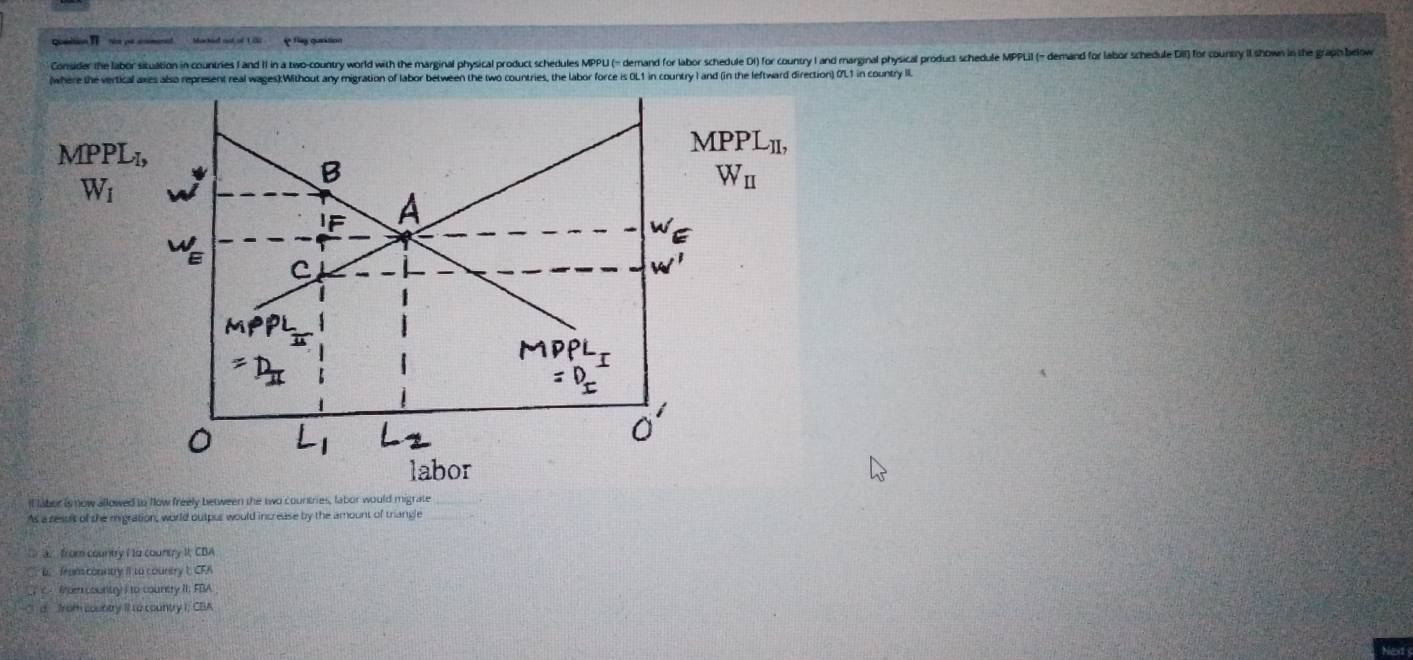 Quetion IT  fleg quantion
Comaider the labor situation in countries I and II in a wo-country world with the marginal physical product schedules MPPU (= demand for labor schedule DI) for country I and marginal physical product, schedule MPPLI ( demand for labor schedul DII fo ountr  how  h  
where the vertical axes also represent real wages):Without any migration of labor between the two countries, the labor force is OL1 in country I and (in the leftward direction) 0'L1 in country II
l laber is now allowed to flow freely between the two countries, labor would migrate_
As a result of the migration, world outpus would increase by the amount of triangle
a from country I to country It, CBA
i frams conntry It to country t CFA
_  c  fnen country I to country II. FBA
Cd  from country lI to country i; CBA