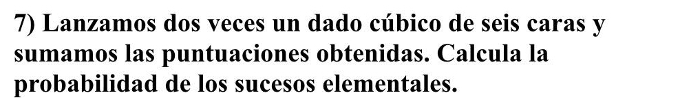 Lanzamos dos veces un dado cúbico de seis caras y 
sumamos las puntuaciones obtenidas. Calcula la 
probabilidad de los sucesos elementales.