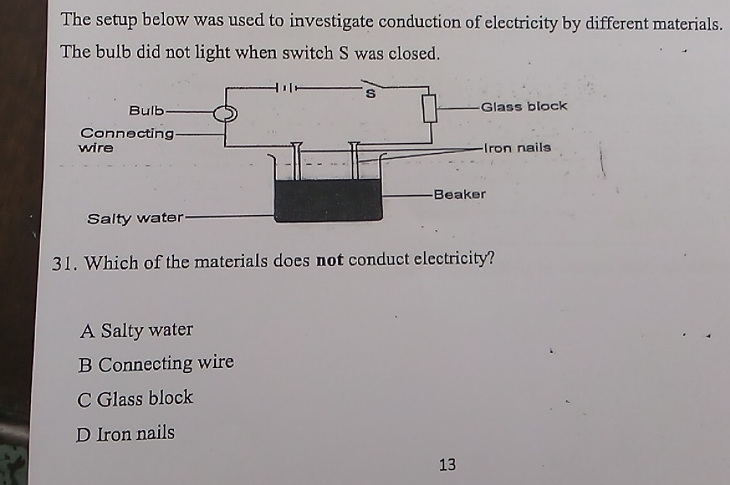 The setup below was used to investigate conduction of electricity by different materials.
The bulb did not light when switch S was closed.
31. Which of the materials does not conduct electricity?
A Salty water
B Connecting wire
C Glass block
D Iron nails
13