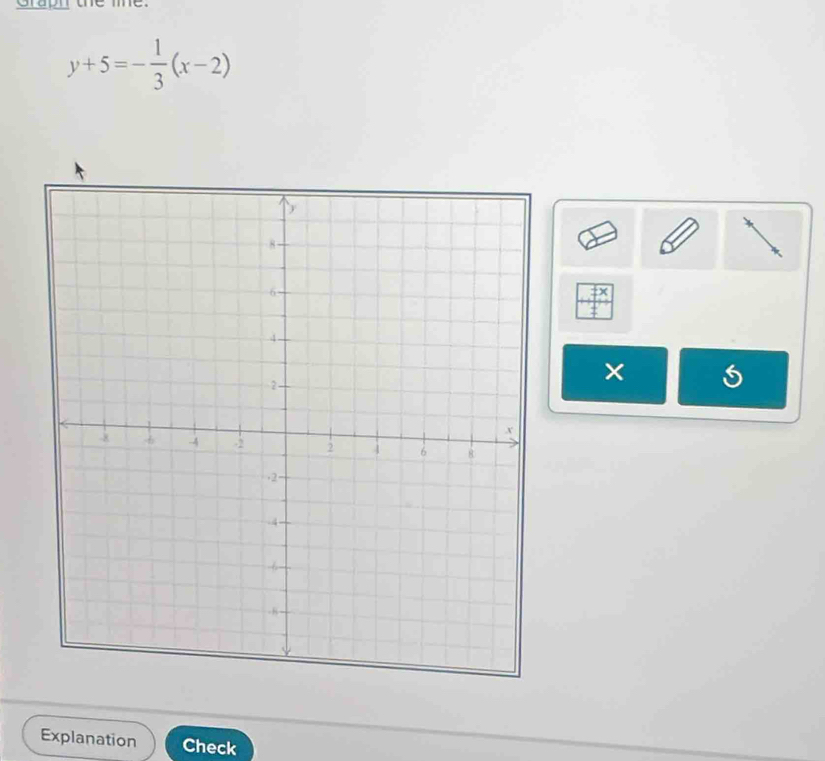 Grapn the me.
y+5=- 1/3 (x-2)
5 
Explanation Check