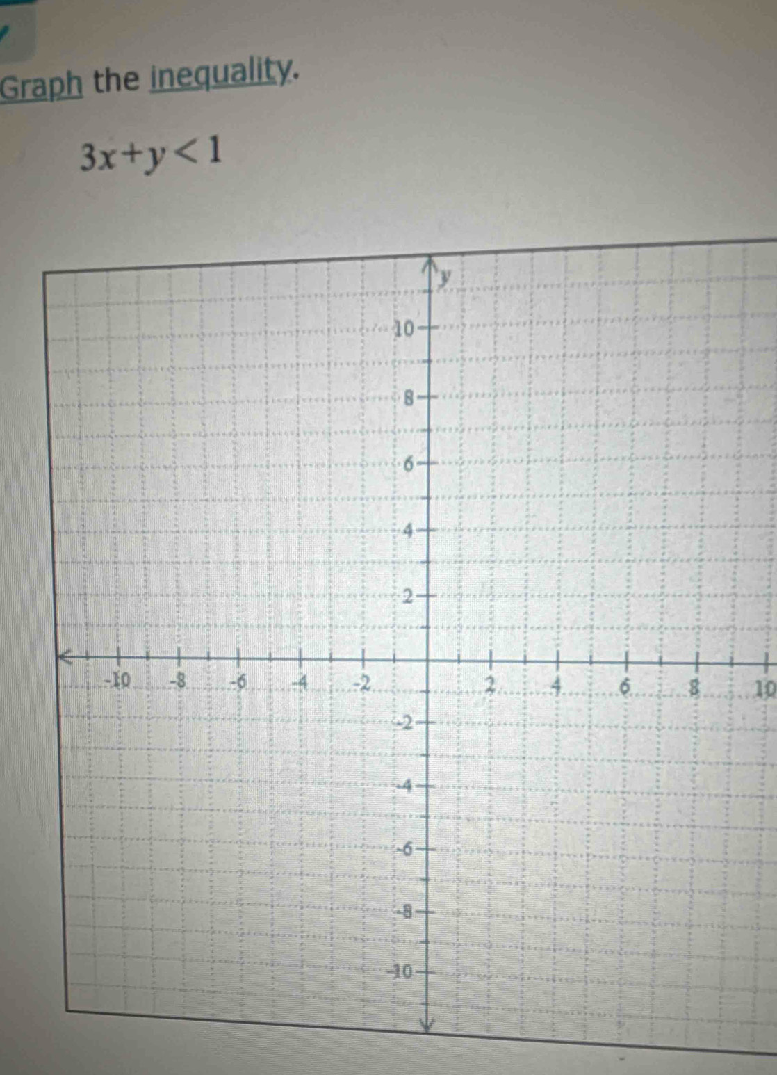 Graph the inequality.
3x+y<1</tex>
10