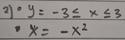 2)· y=-3≤ x≤ 3
x=-x^2