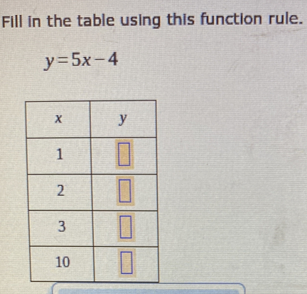 Fill in the table using this function rule.
y=5x-4