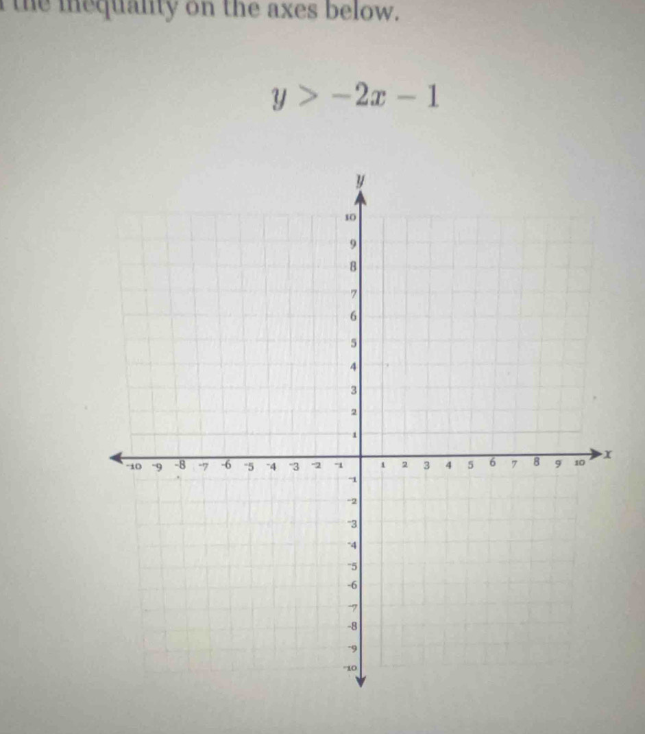 the mequality on the axes below.
y>-2x-1