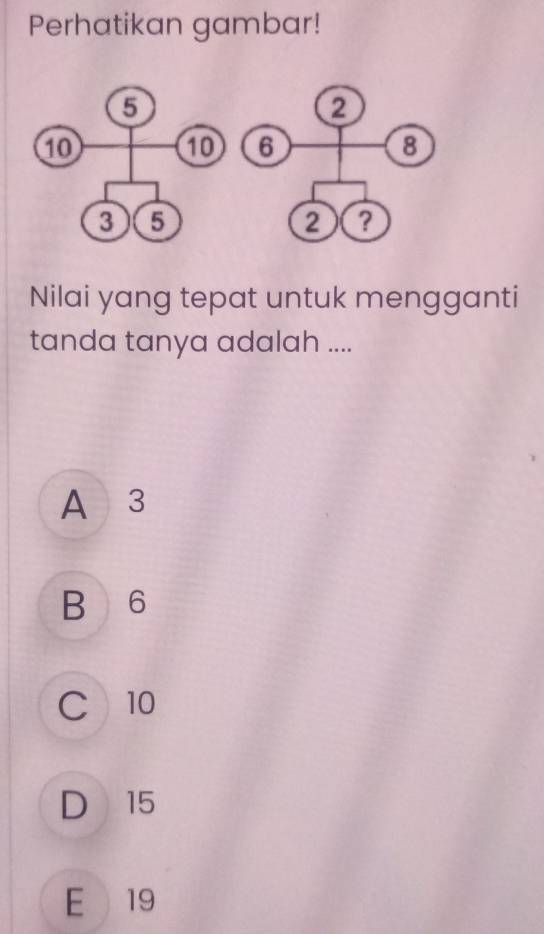 Perhatikan gambar!
Nilai yang tepat untuk mengganti
tanda tanya adalah ....
A 3
B 6
C 10
D 15
E 19