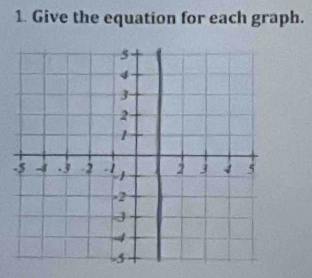 Give the equation for each graph.