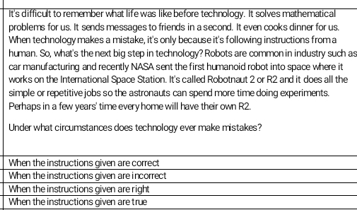 It's difficult to remember what life was like before technology. It solves mathematical
problems for us. It sends messages to friends in a second. It even cooks dinner for us.
When technology makes a mistake, it's only because it's following instructions from a
human. So, what's the next big step in technology? Robots are common in industry such as
car manufacturing and recently NASA sent the first humanoid robot into space where it
works on the International Space Station. It's called Robotnaut 2 or R2 and it does all the
simple or repetitive jobs so the astronauts can spend more time doing experiments.
Perhaps in a few years ' time every home will have their own R2.
Under what circumstances does technology ever make mistakes?
When the instructions given are correct
When the instructions given are incorrect
When the instructions given are right
When the instructions given are true