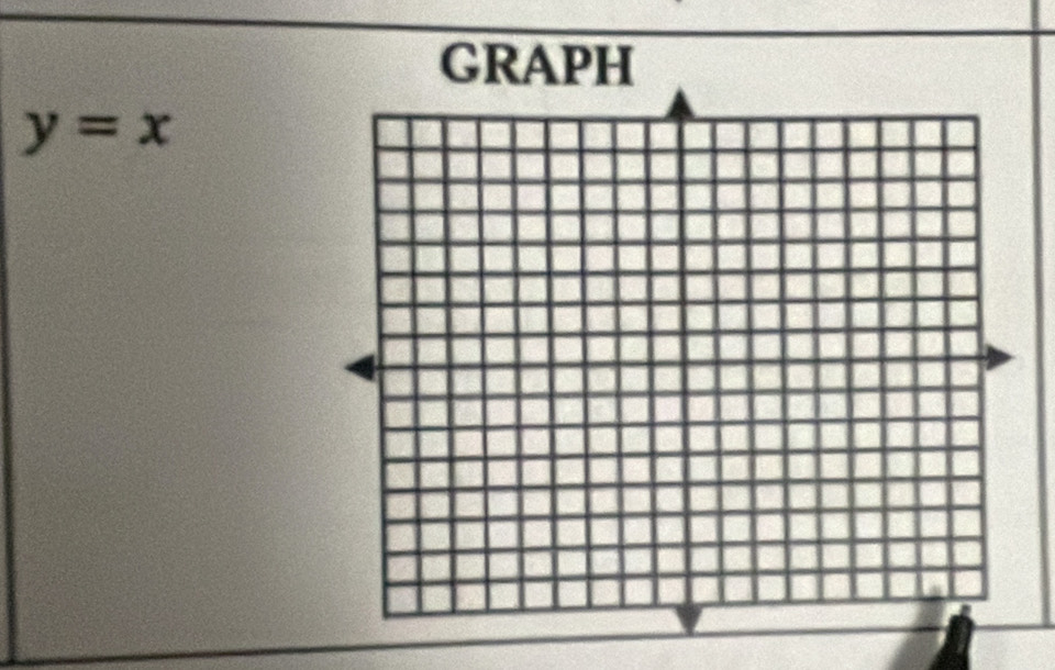 GRAPH
y=x