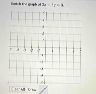 Sketch the graph of 2x-3y=3. 
Clear All Draw: