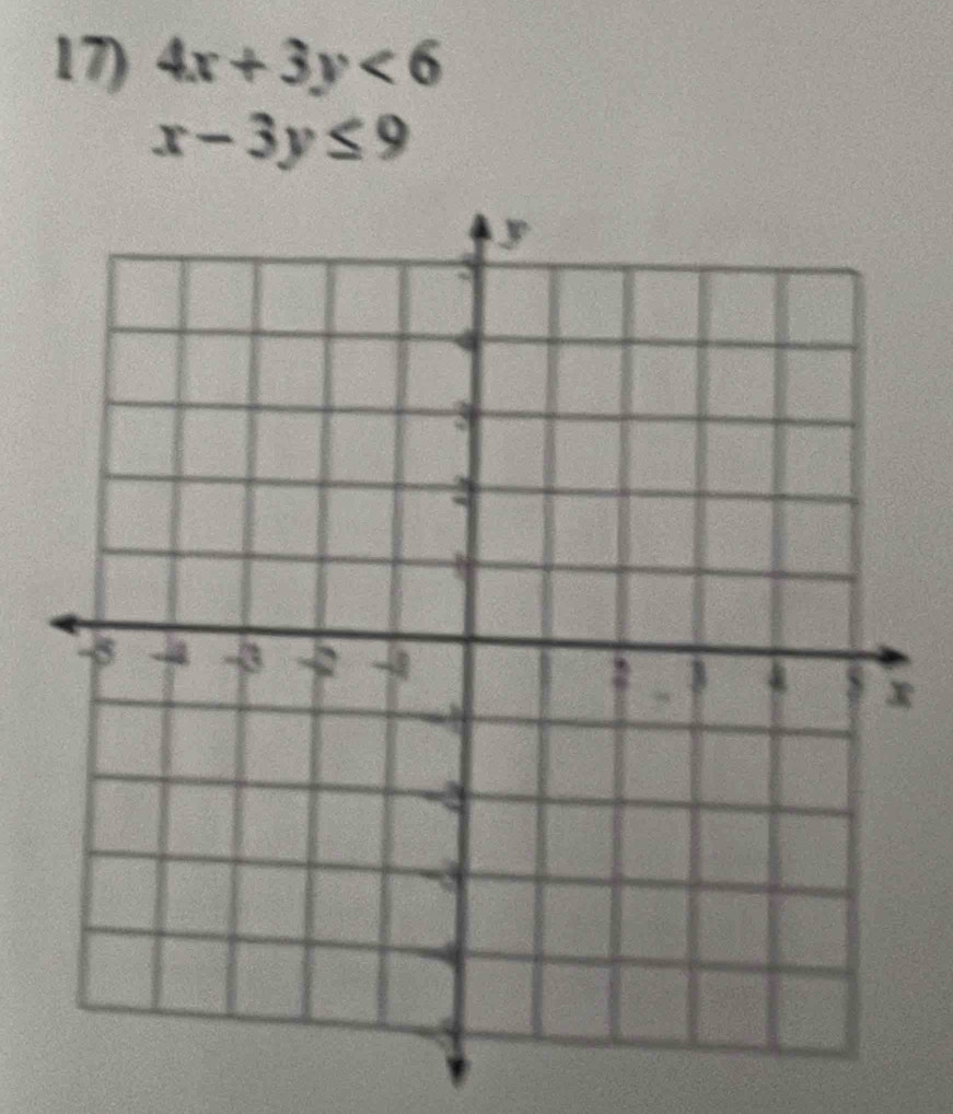 4x+3y<6</tex>
x-3y≤ 9