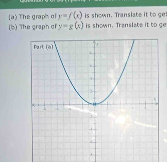 The graph of y=f(x) is shown. Translate it to get
(b) The graph of y=g(x) is shown. Translate it to ge