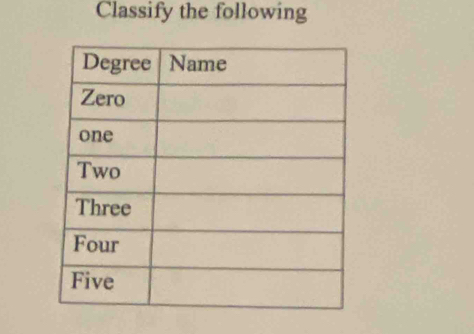 Classify the following