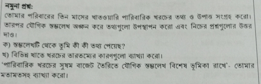 नभूना थ्: 
८जाभात भनिबाटबऩ जिन भाटमत शाज७नाति fri ख म९वश 
जातशत (यीनिक उ्टनश व्कन कटस जशा्ृटना ऊशर थेगगदलात Gon 
S1 
क) एखटनशि (शटक डत्रि की की छश ८न८्ष? 
श) विजिन शटऊ श्टर् जबजटयात काबननूटना वाथां कटबी। 
ना्िवा्िक शब८ऩ ूष् नांट्ो टेजन्िटज दयतिक ए्८लथ विदशव जभक 
भजाभऊमश ताशा कटबा।