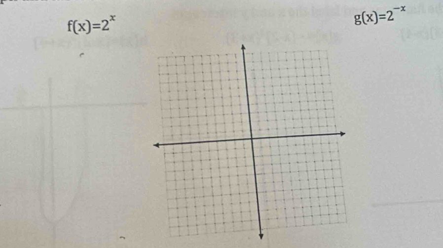 f(x)=2^x
g(x)=2^(-x)