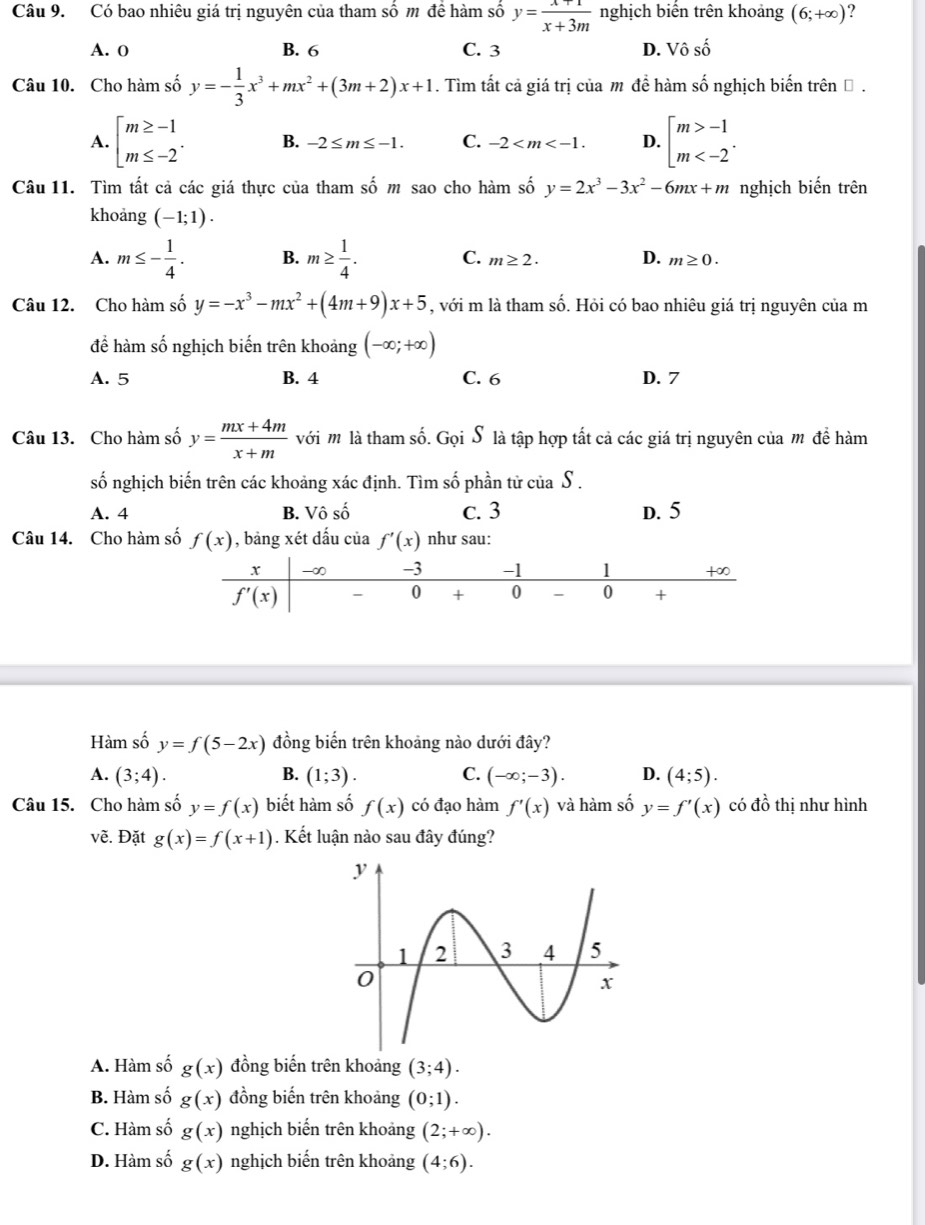 Có bao nhiêu giá trị nguyên của tham số m để hàm số y= (x+1)/x+3m  nghịch biển trên khoảng (6;+∈fty ) ?
A. o B. 6 C. 3 D. Vô số
Câu 10. Cho hàm số y=- 1/3 x^3+mx^2+(3m+2)x+1. Tìm tất cả giá trị của m để hàm số nghịch biến trên Đ .
A. beginarrayl m≥ -1 m≤ -2endarray. . B. -2≤ m≤ -1. C. -2 D. beginarrayl m>-1 m
Câu 11. Tìm tất cả các giá thực của tham shat om sao cho hàm số y=2x^3-3x^2-6mx+m nghịch biến trên
khoảng (-1;1).
A. m≤ - 1/4 . B. m≥  1/4 . C. m≥ 2. D. m≥ 0.
Câu 12. Cho hàm số y=-x^3-mx^2+(4m+9)x+5 , với m là tham số. Hỏi có bao nhiêu giá trị nguyên của m
để hàm số nghịch biến trên khoảng (-∈fty ;+∈fty )
A. 5 B. 4 C. 6 D. 7
Câu 13. Cho hàm số y= (mx+4m)/x+m  với m là tham số. Gọi S là tập hợp tất cả các giá trị nguyên của m đề hàm
số nghịch biến trên các khoảng xác định. Tìm số phần tử của S .
A. 4 B. Vô số c. 3 D. 5
Câu 14. Cho hàm số f(x) , bảng xét dấu của f'(x) như sau:
Hàm số y=f(5-2x) đồng biến trên khoảng nào dưới đây?
A. (3;4). B. (1;3). C. (-∈fty ;-3). D. (4;5).
Câu 15. Cho hàm số y=f(x) biết hàm số f(x) có đạo hàm f'(x) và hàm số y=f'(x) có dhat o thị như hình
vẽ. Đặt g(x)=f(x+1). Kết luận nào sau đây đúng?
A. Hàm số g(x) đồng biến trên khoảng (3;4).
B. Hàm số g(x) đồng biến trên khoảng (0;1).
C. Hàm số g(x) nghịch biến trên khoảng (2;+∈fty ).
D. Hàm số g(x) nghịch biến trên khoảng (4;6).