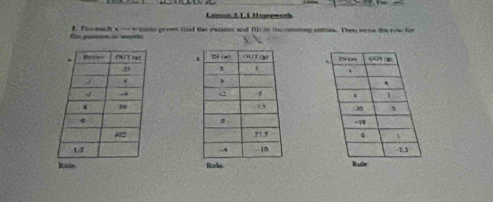 Lamon A.LL Hamework
f. Fos each x - w tale given find the pattern and Nm incmming eatnes. Then wne the role for
Ce pattera in wants
  
 
  
Rule Rulo.