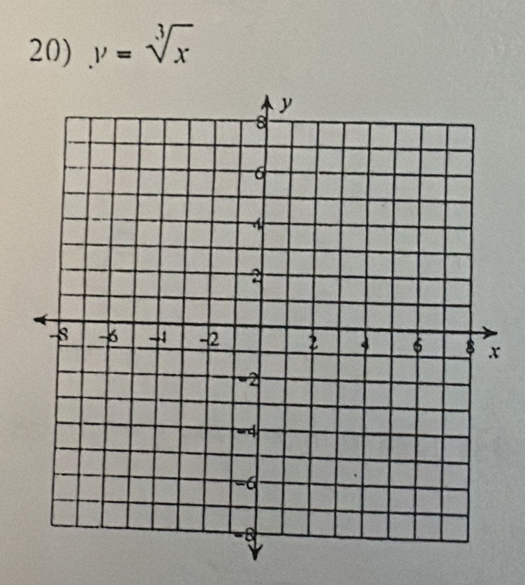 y=sqrt[3](x)