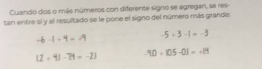 Cuando dos o más números con diferente signo se agregan, se res-
tan entre sí y al resultado se le pone el signo del número más grande:
+6-1+4=+9
-5+3-1=-3
1.2+4.-7.4=-2.1 -9.0+10.5-0.1=+1.4