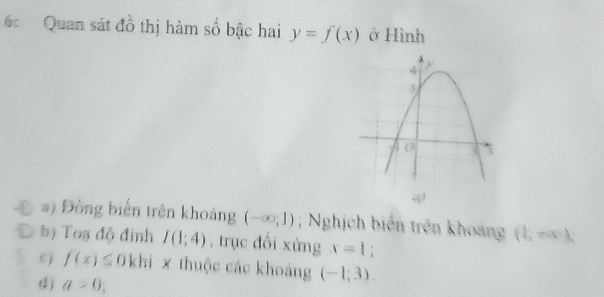 Quan sát đồ thị hàm số bậc hai y=f(x) ở Hình 
φ 
2) Đòng biến trên khoảng (-∈fty ,1); Nghịch biến trên khoảng (h+∈fty ). 
b) Toạ độ đỉnh I(1;4) , trục đối xứng x=1
e) f(x)≤ 0 khí x thuộc các khoảng (-1;3).
a>0;