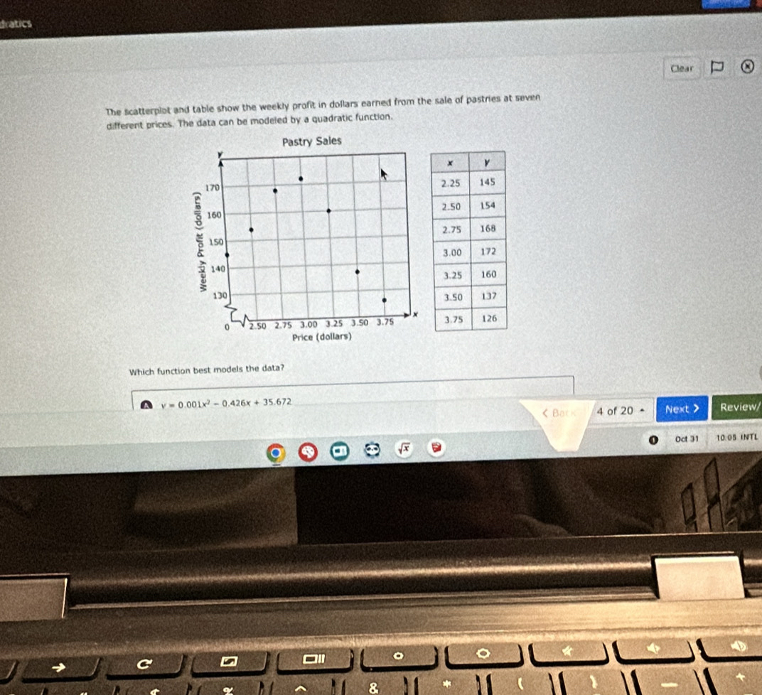 dratics 
Clear 
The scatterplot and table show the weekly profit in dollars earned from the sale of pastries at seven 
different prices. The data can be modeled by a quadratic function. 



Which function best models the data?
y=0.001x^2-0.426x+35.672 < Back 4 of 20 Next > Review/ 
Oct 31 10.05 INTL 
C 
a 。 
8