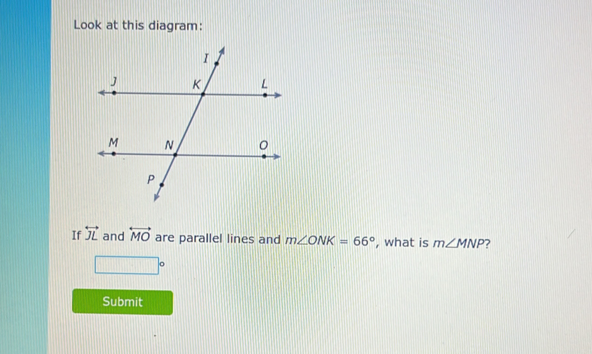 Look at this diagram: 
If overleftrightarrow JL and overleftrightarrow MO are parallel lines and m∠ ONK=66° , what is m∠ MNP ?
 □ /□  
□°
Submit