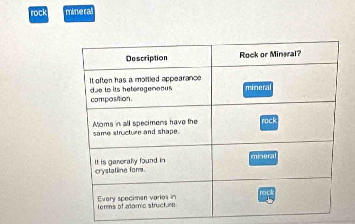 rock mineral