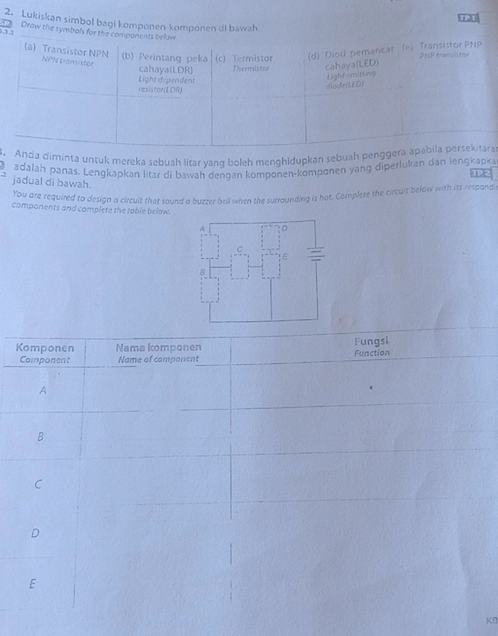 Lukiskan simbol bagi komponen-komponen dl bawah.
32 TPT
Draw the symbols 
.da diminta untuk méreka śebuah litar yanq boleh menghidupkan sebuah pengan
adalah panas. Lengkapkan litar di bawah dendan komponen-komponen yang diperlukan dan lengkapka 1P2
jadual di bawah.
You are required to design a circuit that sound a buzzer bell when the surrounding is hot. Complete the circuit below with its respondi
components and complete the table below.
Komponen Nama komponen Fungsi
Component Name of component Function
A
B
C
D
E
KB