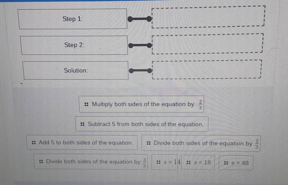 square 
Step 2: 
Solution: 
Multiply both sides of the equation by  2/3 
Subtract 5 from both sides of the equation. 
Add 5 to both sides of the equation. Divide both sides of the equation by  2/3 
Divide both sides of the equation by  3/2  :: x=14 x=18 :: x=48