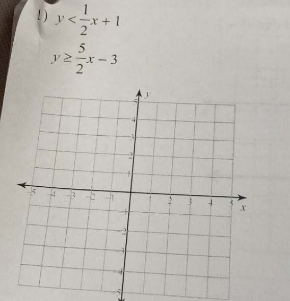 1 ) y
y≥  5/2 x-3
-5