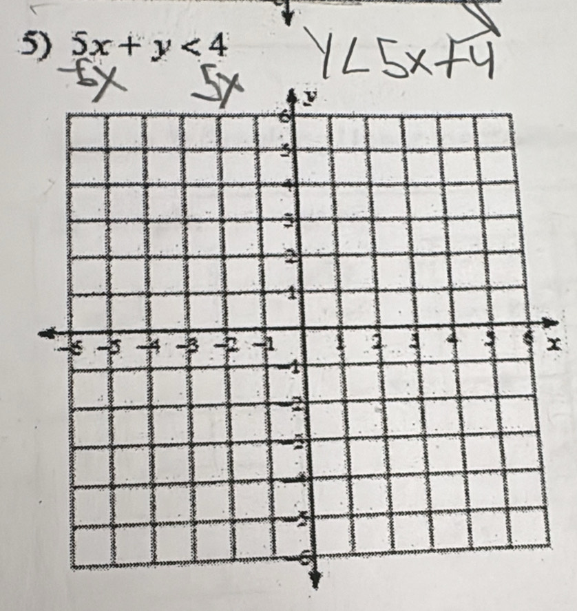 5x+y<4</tex>
x