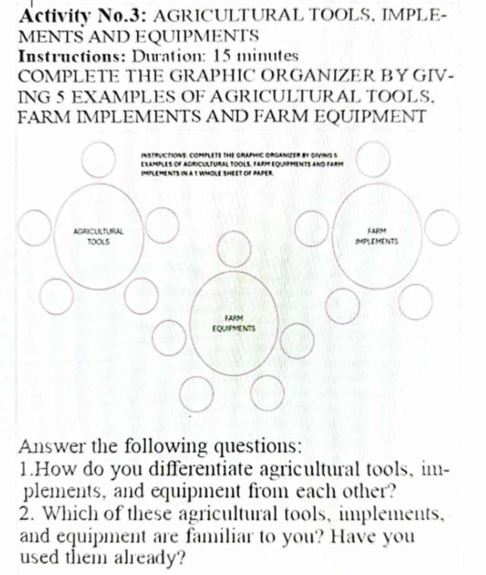 Activity No.3: AGRICULTURAL TOOLS, IMPLE- 
MENTS AND EQUIPMENTS 
Instructions: Duration: 15 minutes
COMPLETE THE GRAPHIC ORGANIZER BY GIV- 
ING 5 EXAMPLES OF AGRICULTURAL TOOLS. 
FARM IMPLEMENTS AND FARM EQUIPMENT 
Answer the following questions: 
1.How do you differentiate agricultural tools, im- 
plements, and equipment from each other? 
2. Which of these agricultural tools, implements, 
and equipment are familiar to you? Have you 
used them already?