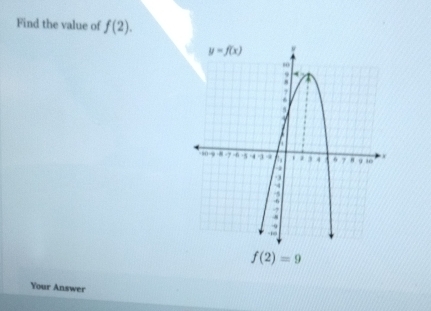 Find the value of f(2).
f(2)=9
Your Answer