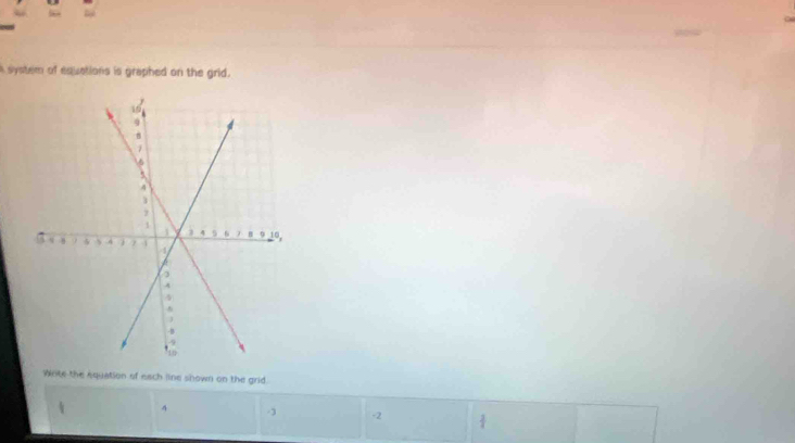 system of equations is graphed on the grid.
Write the squation of each line shown on the grid.
4 -3 -2