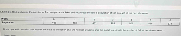 A biologist took a count of the number of fish in a particular lake, and recounted the lake's population of fish on each of the next six weeks. 
Find a quadratic function that models the data as a function of x, the number of weeks. Use the model to estimate the number of fish at the lake on week 11.