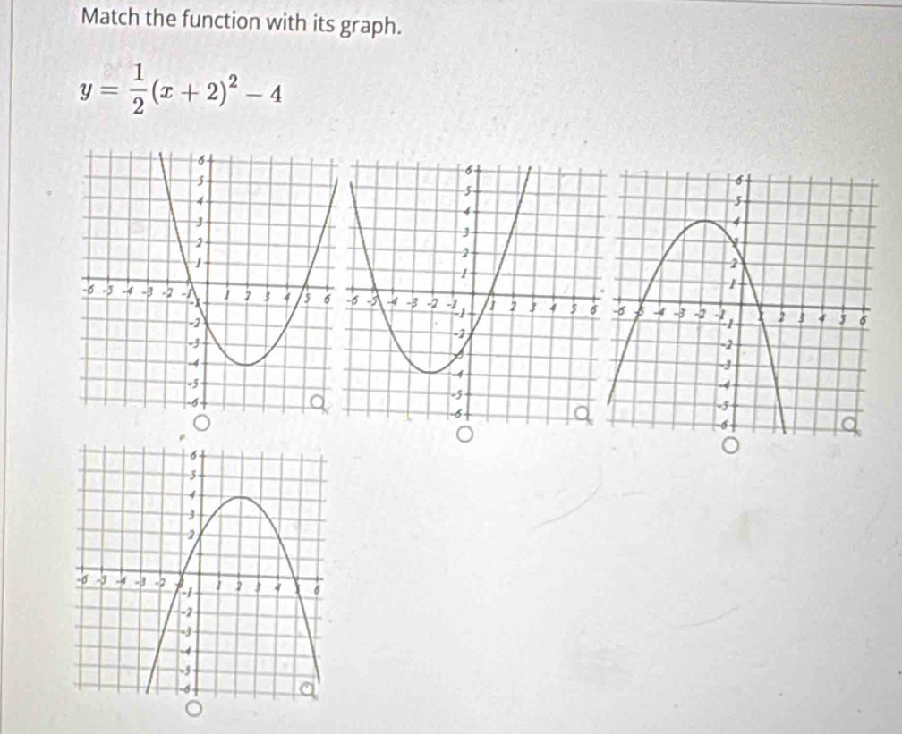 Match the function with its graph.
y= 1/2 (x+2)^2-4