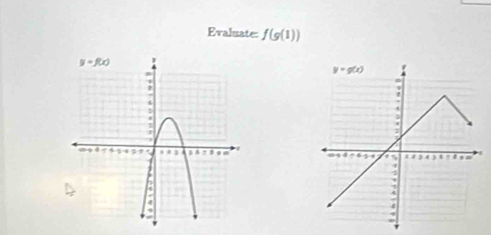 Evaluate: f(g(1))